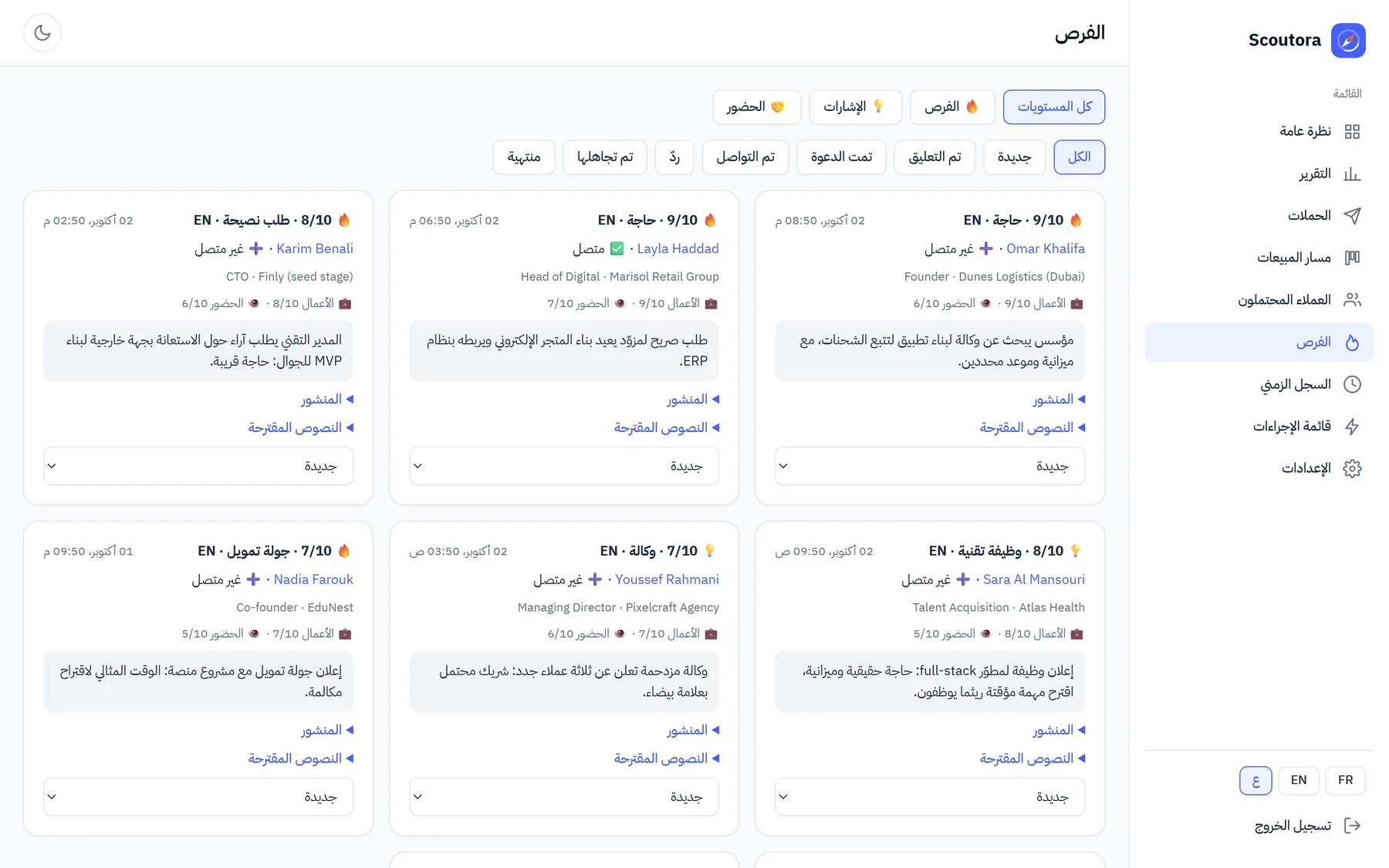 الفرص