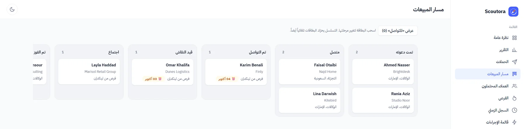 مسار المبيعات